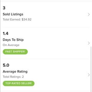 1.4 average days, shipping time & happy customers 🥰